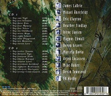 Ayreon: The Human Equation [2CD]