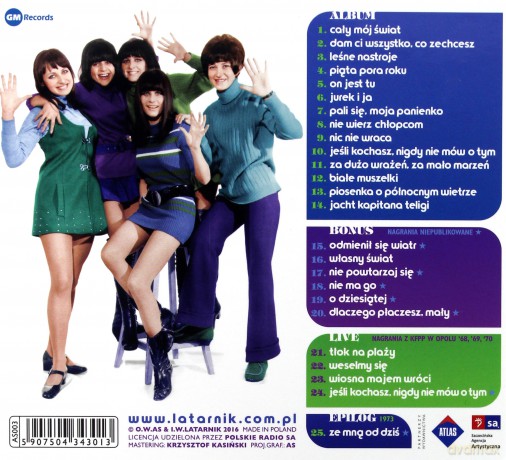 Filipinki & bez Atu: Nie wierzę chłopcom [CD]