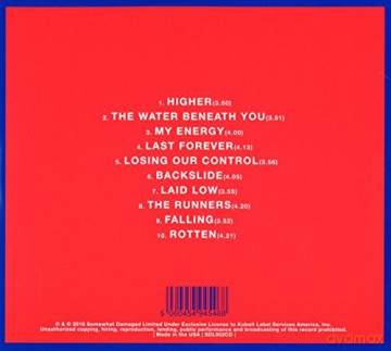The Naked And Famous: Simple Forms [CD]