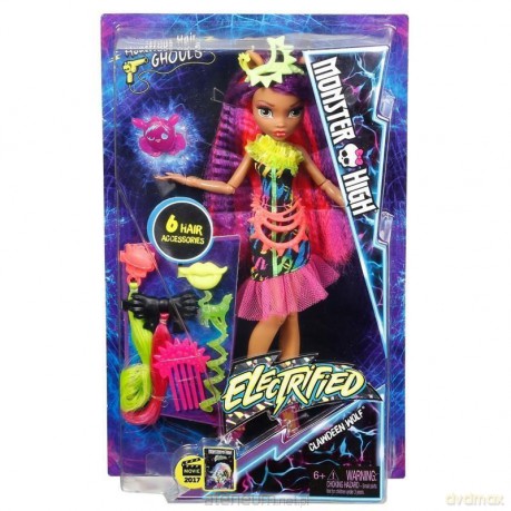 Monster High. Zelektryzowane fryzury Clawdeen Wolf