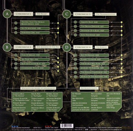 Ayreon: The Source [2xWinyl]