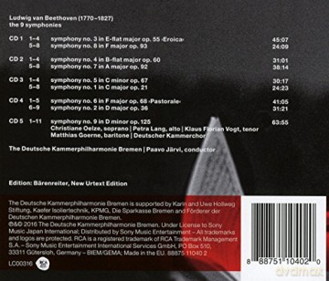 Paavo Jarvi & Deutsche Kammer: Beethoven: Complete Symphonies [5CD]