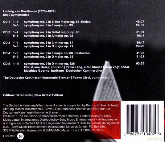 Paavo Jarvi & Deutsche Kammer: Beethoven: Complete Symphonies [5CD]