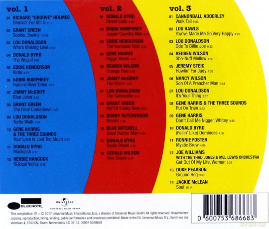 Blue Break Beats [CD]