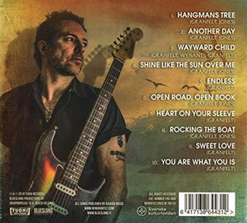Another Day [CD]