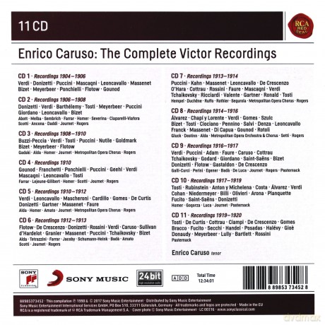 Enrico Caruso: Enrico Caruso - The Complete Victor Recordings [11CD]