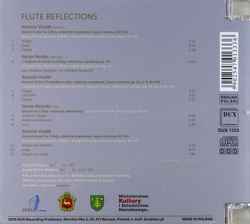 Flute Reflections [CD]