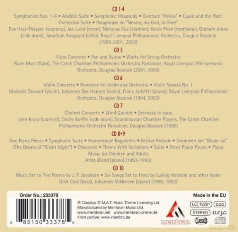 Nielsen: The Danish Symphonist [10CD]