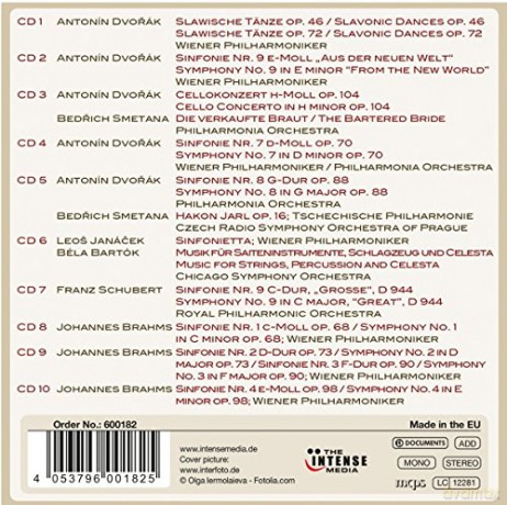 Rafael Kubelik: Rafael Kubelik - Portrait [10CD]