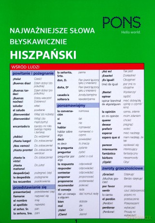 Najważniejsze słowa błyskawicznie. Hiszpański [KSIĄŻKA]