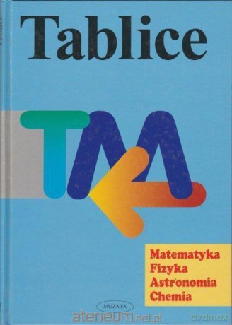 Tablice - matematyka, fizyka, astronomia, chemia [KSIĄŻKA]