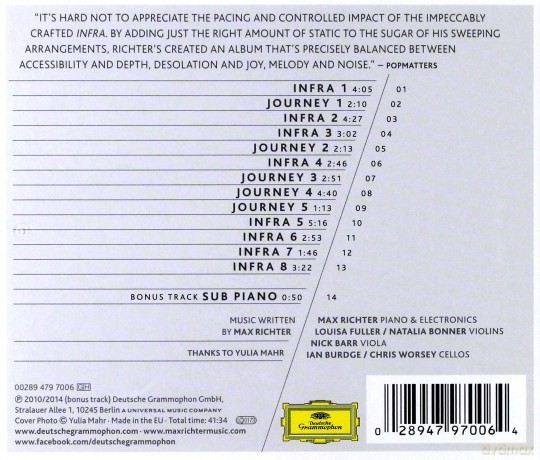 Max Richter: Infra [CD]
