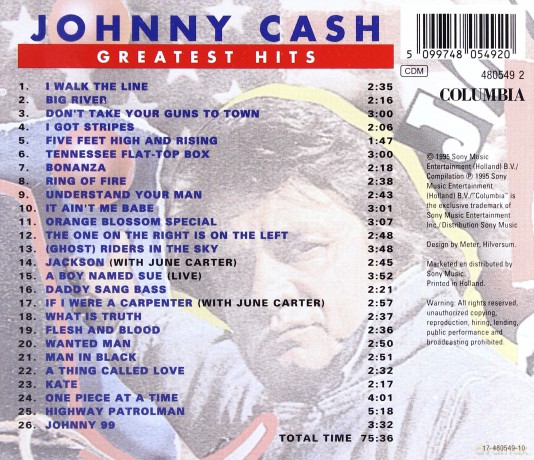 Johnny Cash: Greatest Hits [CD]