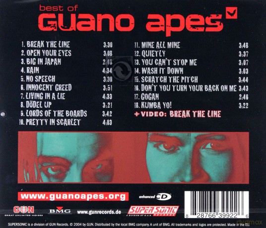 Guano Apes: Planet Of The Apes - Best Of Guano Apes [CD]