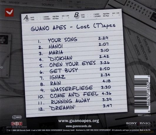 Guano Apes: The Lost - Best Of [CD]