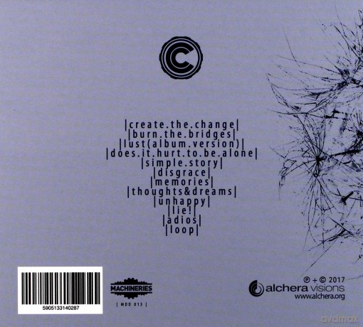 Controlled.Collapse: Post-Traumatic.Stress.Disorder [CD]