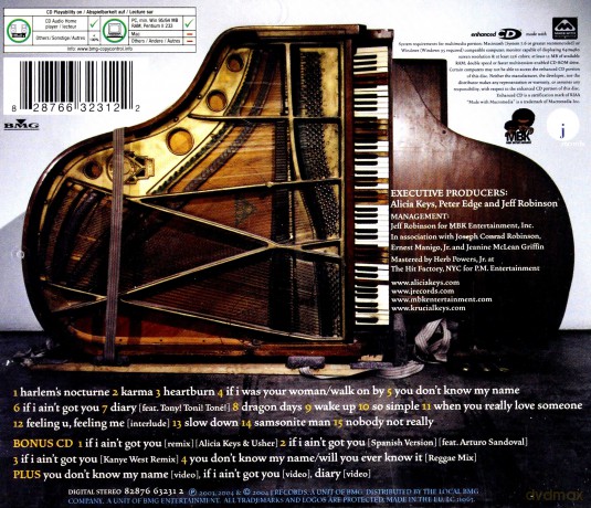 Alicia Keys: The Diary Of Alicia Keys [2CD]