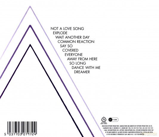 Uh Huh Her: Common Reaction [CD]