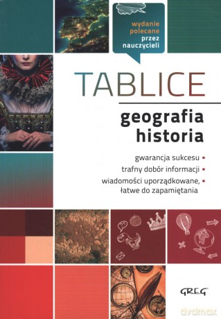 Geografia i historia. Tablice [KSIĄŻKA]