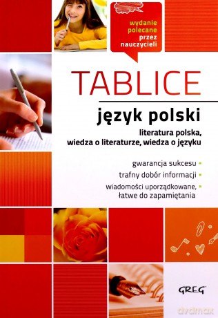 Język polski. Tablice [KSIĄŻKA]