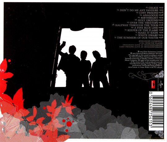 A-Ha: Analogue [CD]