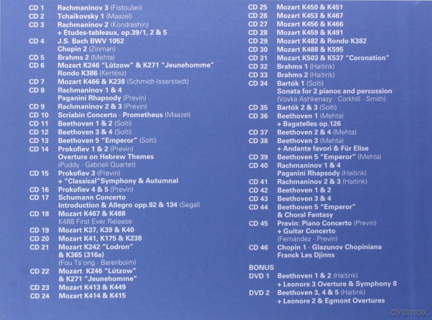 Vladimir Ashkenazy: Complete Concerto Recordings [BOX] [46CD]+[2DVD]