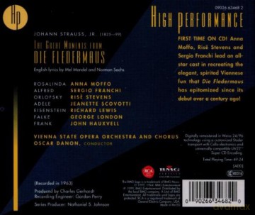 Anna Moffo-Vienna State Opera: Strauss-Die Fledermaus [CD]