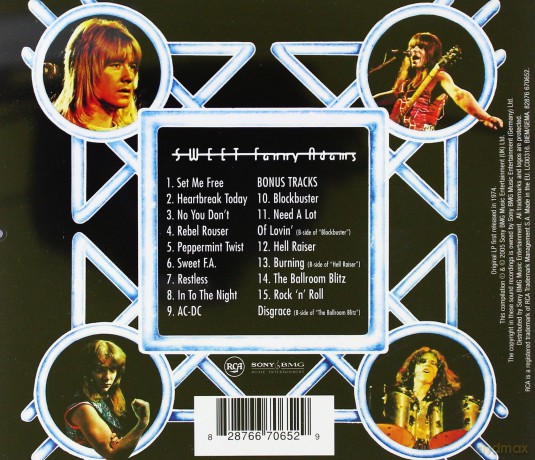 Sweet: Sweet Fanny Adams Diff.Artwork/Tracklisting [CD]