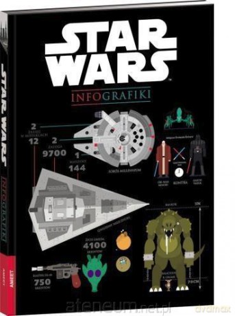 Star Wars. Infografiki (Gwiezdne Wojny) [KSIĄŻKA]