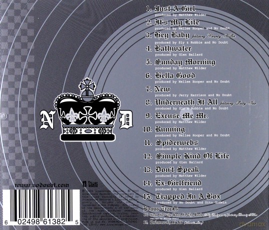 No Doubt: The Singles Collection (1992-2003) [CD]