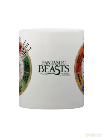 Fantastic Beasts: Threat Level Kubek