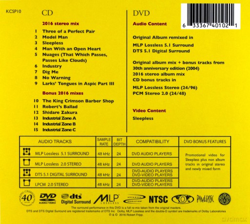 King Crimson: Three Of A Perfect Pair (40th Anniversary Edition) [2CD]