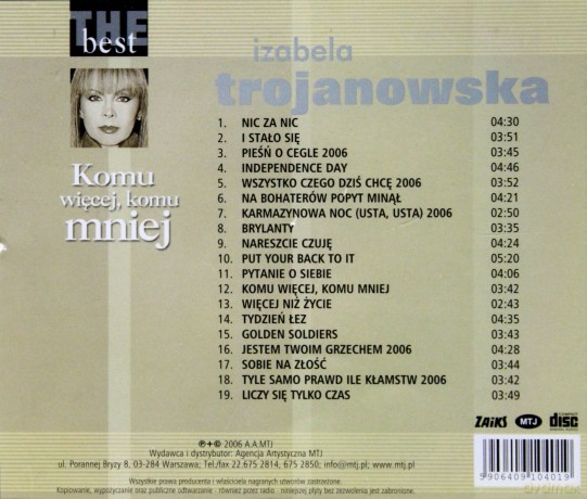 Izabela Trojanowska: The Best - Komu Więcej Komu Mniej [CD]