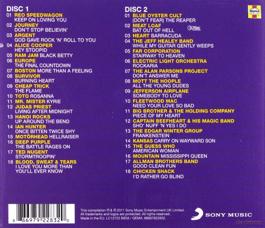 Haynes - Ultimate Guide To Rock Anthems [2CD]