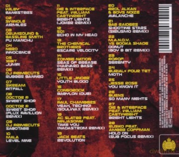 Mixed... Scratch Perverts [CD]