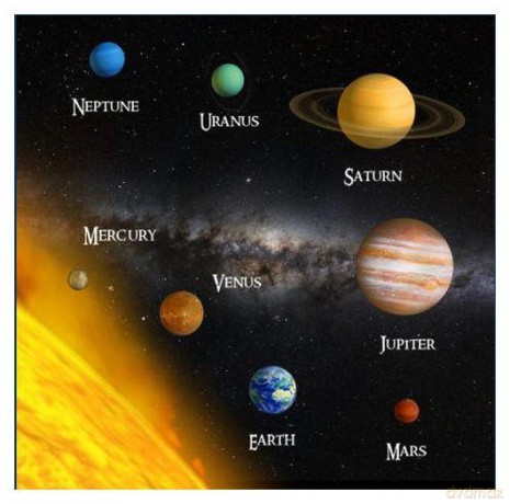 Kartka 3D Big - Planety /Solar System