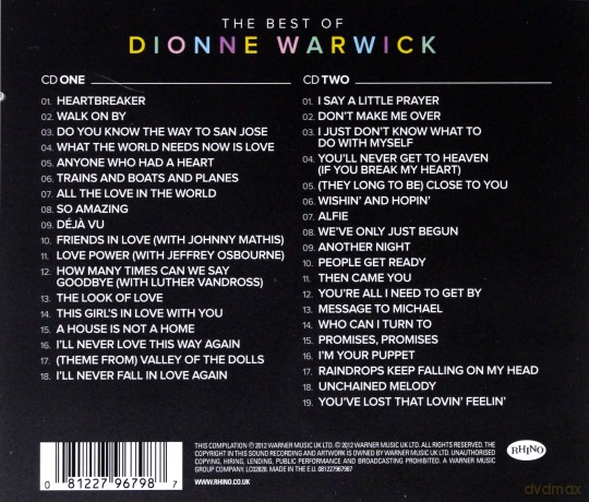 Dionne Warwick: The Best Of [CD]