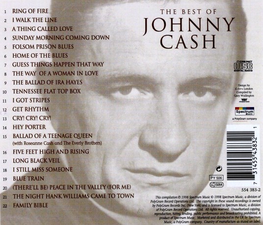 Johnny Cash: The Best Of [CD]