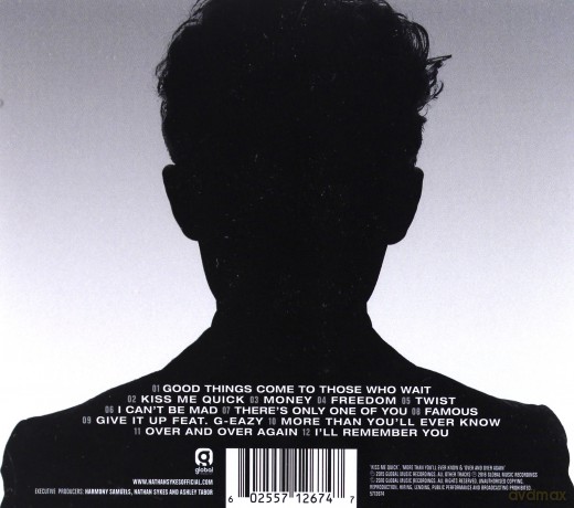 Nathan Sykes: Unfinished Business [CD]