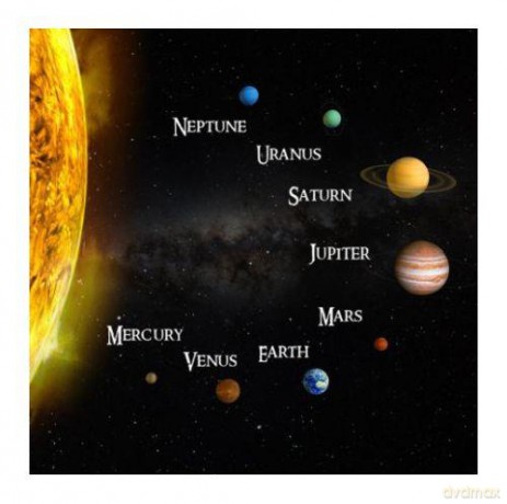Magnes 3D MCG04 Solar System - Planety