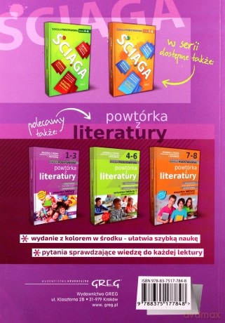 Ściąga szkoła podstawowa klasy 1-3 [KSIĄŻKA]