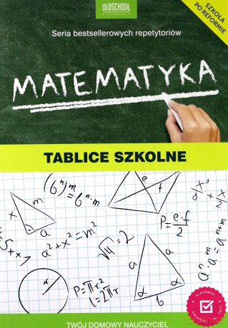 Matematyka. Tablice szkolne [KSIĄŻKA]
