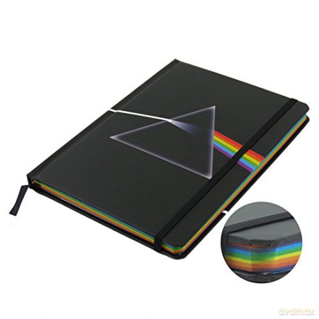Pink Floyd Dark Side Of The Moon Notes