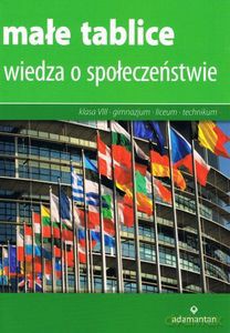 Małe tablice Wiedza o społeczeństwie - Krzysztof Sikorski [KSIĄŻKA]