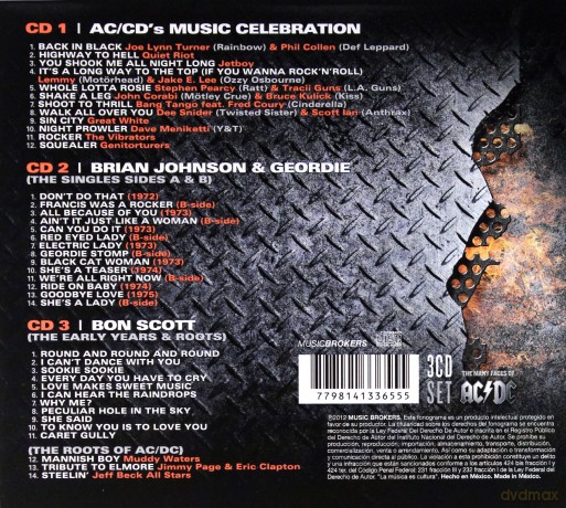 The Many Faces Of AC/DC - The Ultimate Tribute to AC/DC [3CD]
