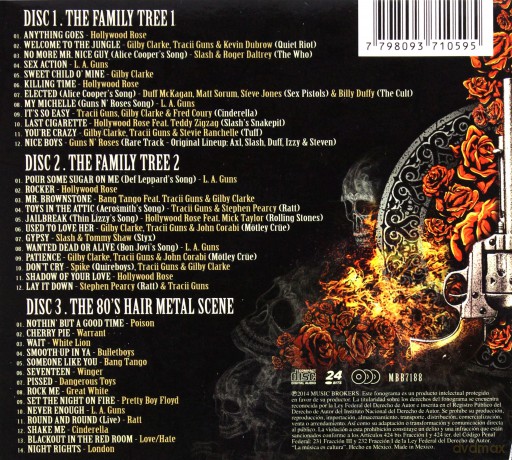 Guns N Roses: The Many Faces Of Guns N Roses [3CD]