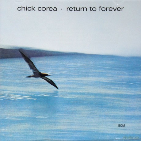 Chick Corea: Return To Forever [CD]