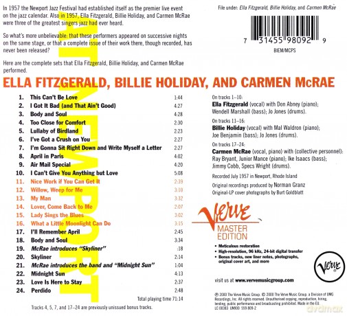 Ella Fitzgerald: Master Edition [CD]