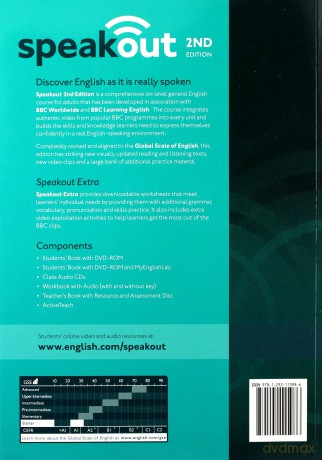 Speakout 2ed Starter podręcznik [KSIĄŻKA]