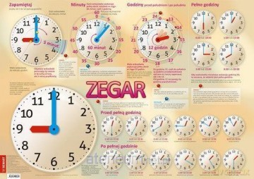 Zegar. Plansza edukacyjna